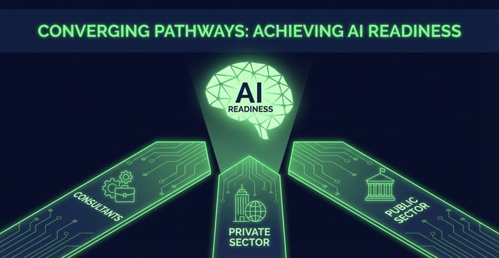 The AI Readiness Gap - Why Organisations Are Struggling